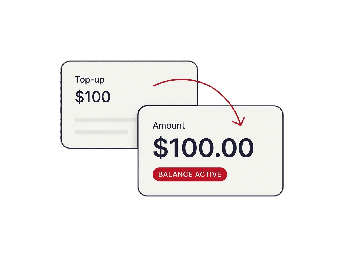 Top-up cards showing a $100.00 balance turning active